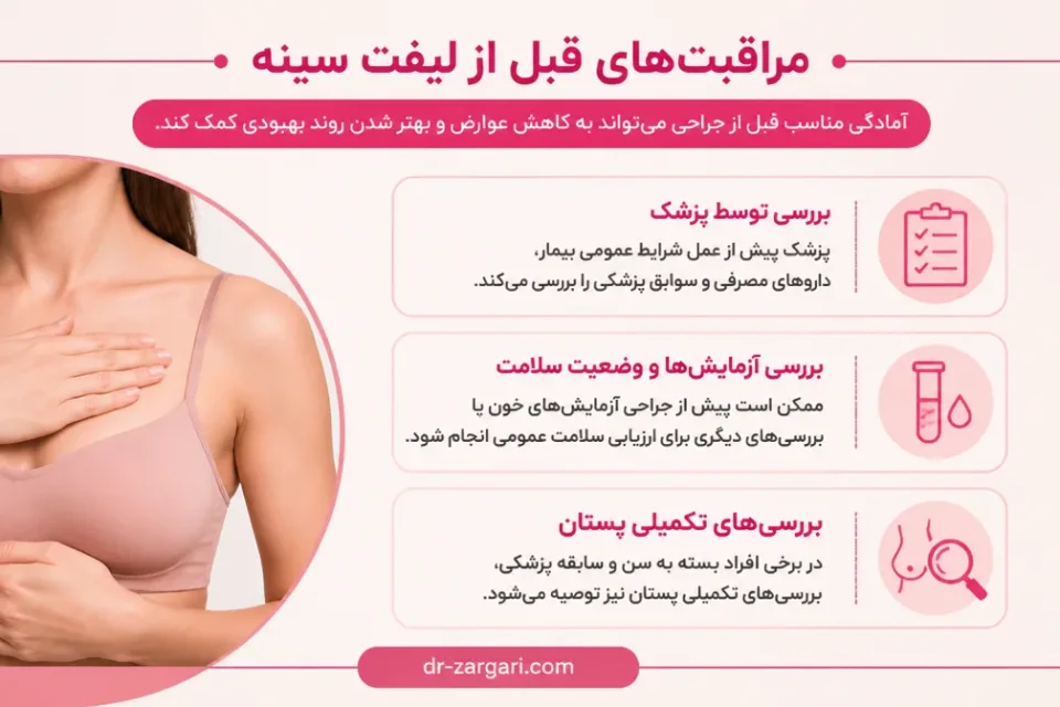 نمای توضیحی درباره مراقبتهای قبل از لیفت سینه